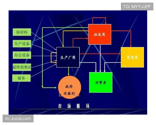法兰克福战平科隆：沙伊比组织核心作用分析